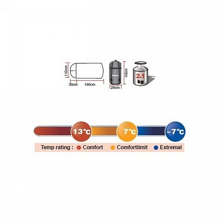 СПАЛЬНИК KINGCAMP FREESPACE 250 KS3168 СПАЛЬНИК KINGCAMP FREESPACE 250 KS3168