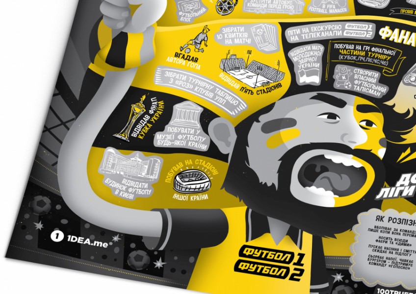 Скретч постер #100 ДРУКІВ TRUEFAN edition Скретч постер #100 ДРУКІВ TRUEFAN edition