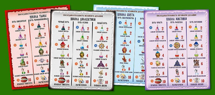 Зільоваріння. Подарунковий набір Зільоваріння. Подарунковий набір