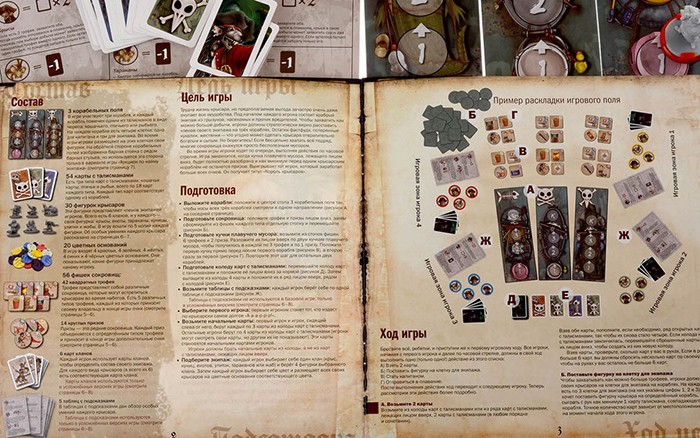 Крисарі Стічних Вод (Sewer Pirats) Крисарі Стічних Вод (Sewer Pirats)