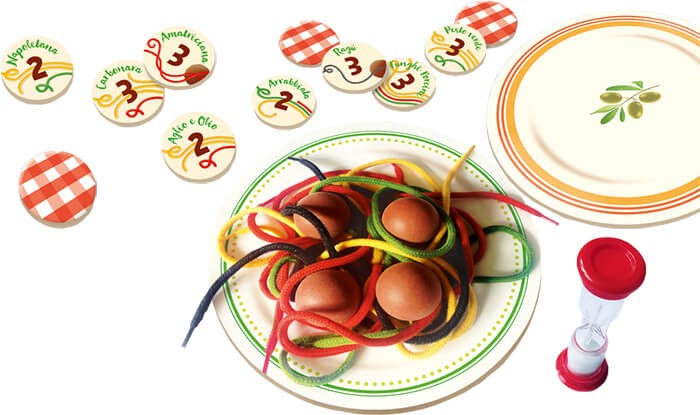 Спагетті (Spaghetti) Спагетті (Spaghetti)