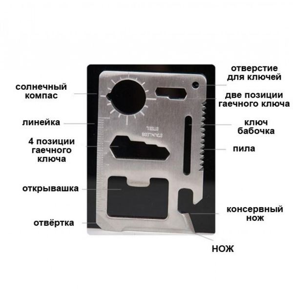 Мультивізитка 11 до 1 Мультивізитка 11 до 1