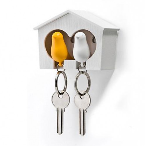 Ключниця Шпаківня Ключниця Шпаківня