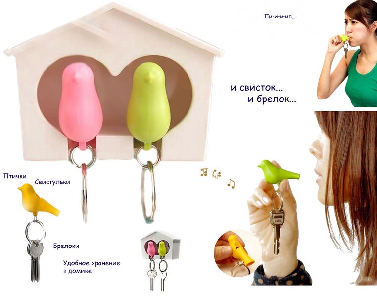 Ключниця Шпаківня Ключниця Шпаківня