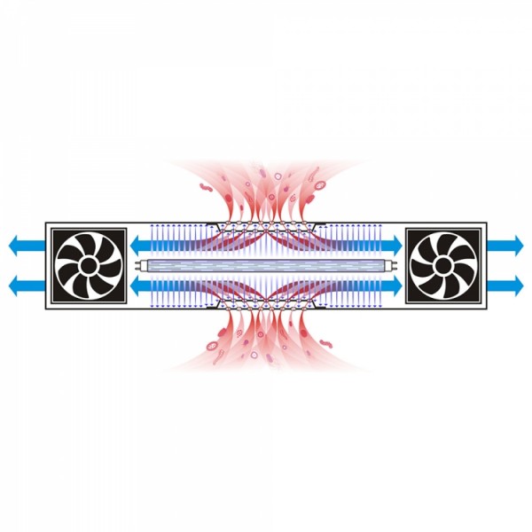 Опромінювач-рециркулятор бактерицидний побутовий ORBB 30х1 Опромінювач-рециркулятор бактерицидний побутовий ORBB 30х1