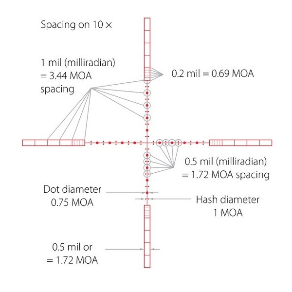 Приціл оптичний Hawke Panorama 4-12x40 AO, 10/2 Mil Dot IR Приціл оптичний Hawke Panorama 4-12x40 AO, 10/2 Mil Dot IR