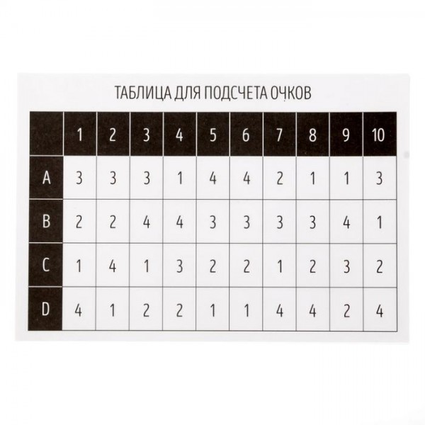 Психологічна гра-тест " Любовь или расставание ? " Психологічна гра-тест " Любовь или расставание ? "