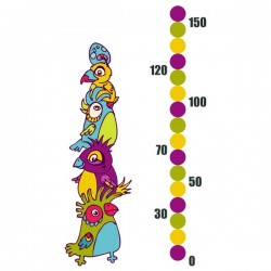 Наклейка Ростомер Parrots Наклейка Ростомер Parrots