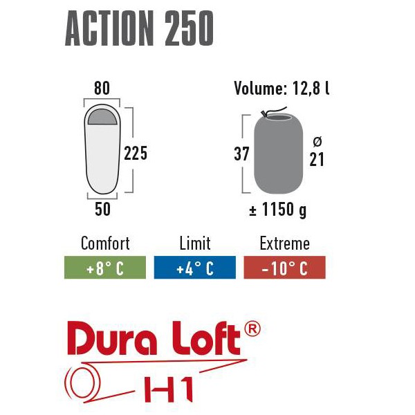 Спальный мешок High Peak Action 250/+4°C Anthra/Red Left (20084) Спальный мешок High Peak Action 250/+4°C Anthra/Red Left (20084)