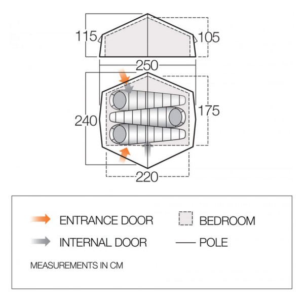 Намет Vango Nevis 300 Pamir Green Намет Vango Nevis 300 Pamir Green