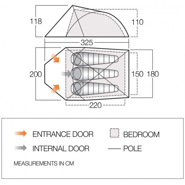 Намет Vango Helvellyn 300 Pamir Green Намет Vango Helvellyn 300 Pamir Green
