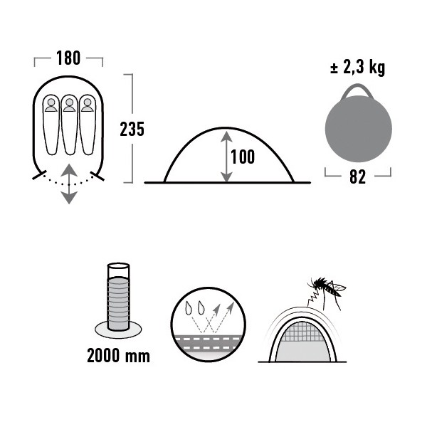 Намет High Peak Vision 3 (Green) Намет High Peak Vision 3 (Green)