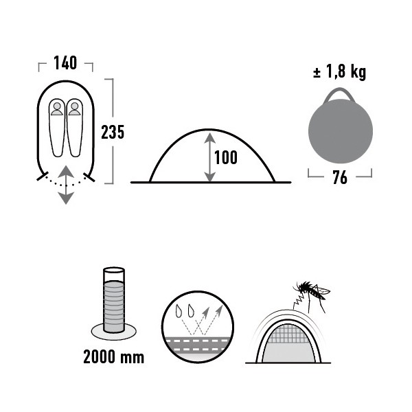 Намет High Peak Vision 2 (Green) Намет High Peak Vision 2 (Green)