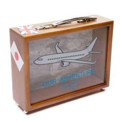 ������� �� �����������