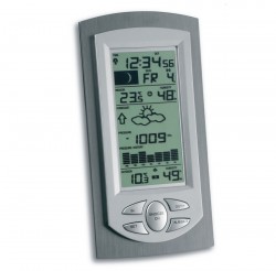  ������������ TFA  Laluna