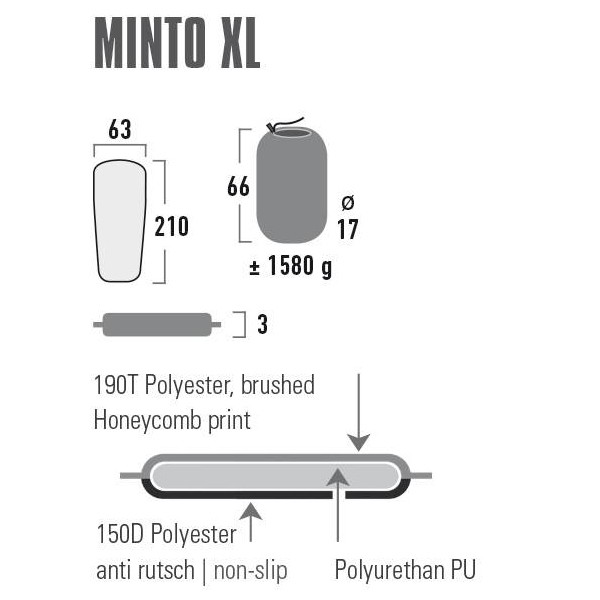 Килимок самонадувний High Peak Minto XL 3 cm Black Килимок самонадувний High Peak Minto XL 3 cm Black