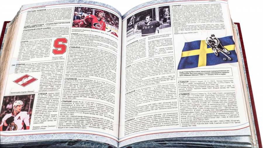 Энциклопедия хоккея Энциклопедия хоккея