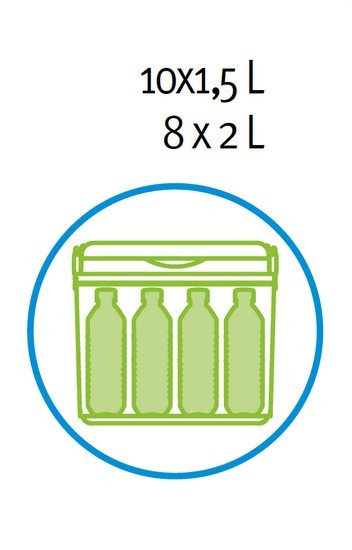 Изотермический контейнер Adriatic 36 л, бирюзовый Изотермический контейнер Adriatic 36 л, бирюзовый