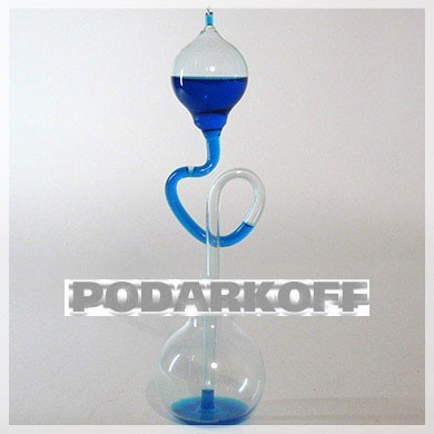 Термометр кохання Термометр кохання