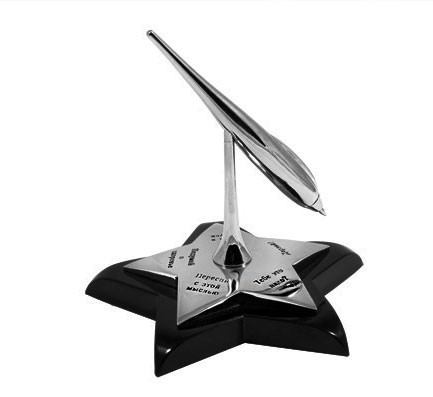 Ручка для прийняття рішень Ручка для прийняття рішень