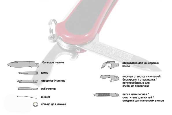 Ніж Wenger Evogrip 1 11 09 821 . Ніж Wenger Evogrip 1 11 09 821 .
