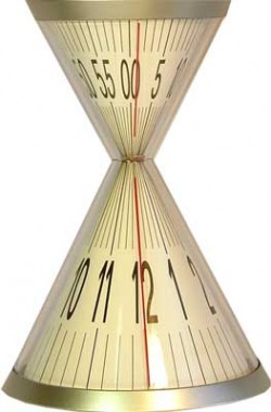   "Hour Glass Clock" .