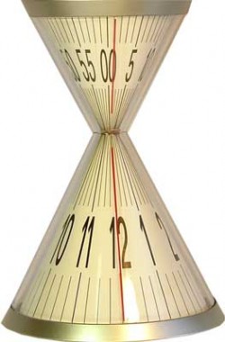   "Hour Glass Clock" 