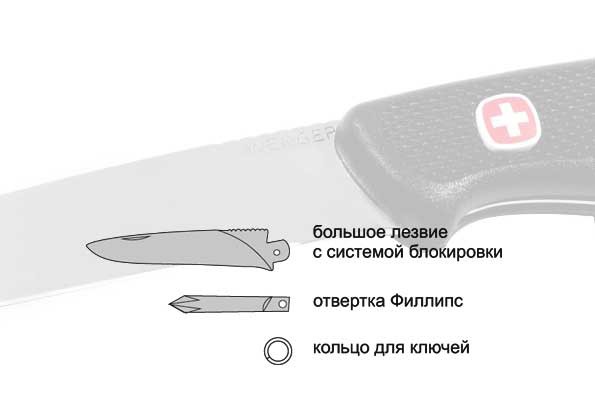 Ніж Wenger New Ranger 1 77 53 . Ніж Wenger New Ranger 1 77 53 .