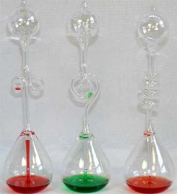 Термометр кохання Термометр кохання