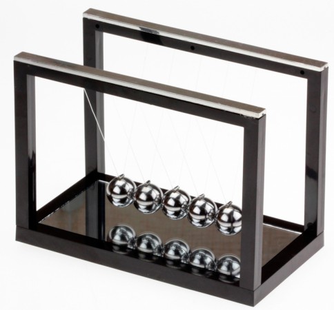 Баланс середній " рамка " Баланс середній " рамка "