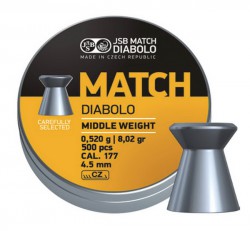 Кулі пневматичні JSB Match Diabolo middle 4.51мм. Кулі пневматичні JSB Match Diabolo middle 4.51мм.