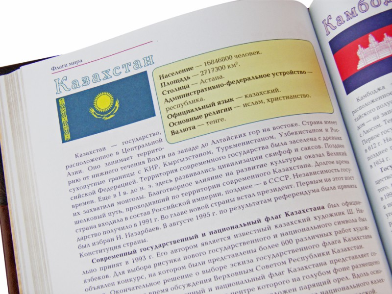 ПРАПОРИ СВІТУ ПРАПОРИ СВІТУ