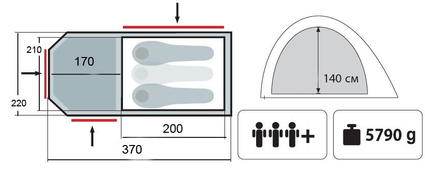 Намет Fiord Намет Fiord