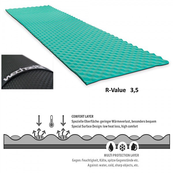 Намет Wechsel Intrepid 4 Travel (Oak) + килимок Mola 4 шт Намет Wechsel Intrepid 4 Travel (Oak) + килимок Mola 4 шт